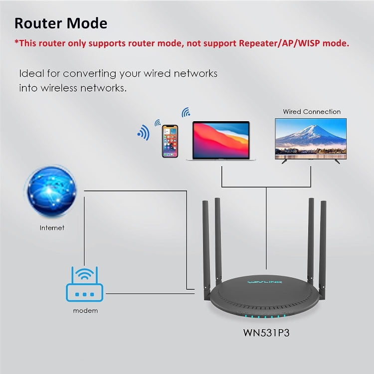 WAVLINK WN531P3 WAN / LAN Port Signal Booster Wireless Repeater AC1200 Wireless Routers, Plug:UK Plug - Wireless Routers by PMC Jewellery | Online Shopping South Africa | PMC Jewellery | Buy Now Pay Later Mobicred