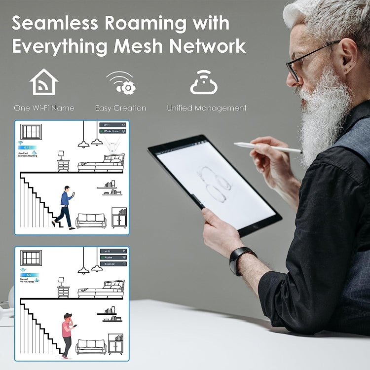 WAVLINK WN586X3 Wireless Gigabit Ethernet Router Wi-Fi 6 AX3000 Mesh Router Dual Band, Plug:AU Plug - free shipping - PMC Jewellery - Order now!