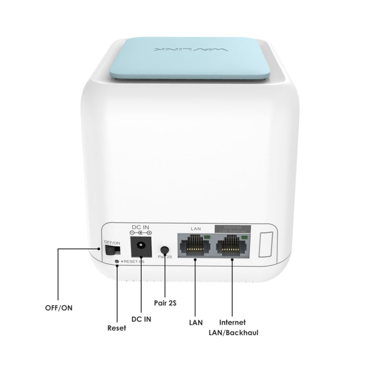 WAVLINK WN535M1 WiFi Wireless Routers 11AC AC1200 Mesh Wireless Repeater Signal Extender, Plug:US Plug - free shipping - PMC Jewellery - Order now!