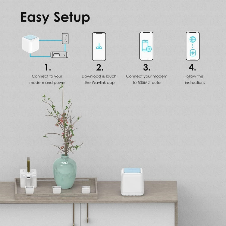 WAVLINK WN535M2 For Home Office 2pcs Mesh Wireless Router AC1200 Dual Band WiFi Signal Booster, Plug:US Plug - free shipping - PMC Jewellery - Order now!