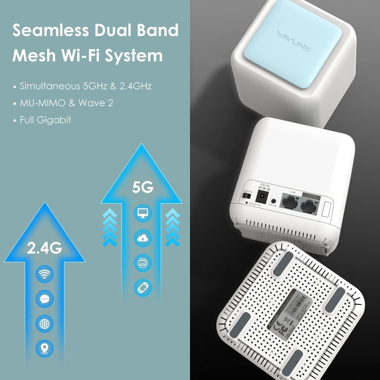 WAVLINK WN535M3 For Home Office 3pcs Mesh Wireless Router AC1200 Dual Band WiFi Signal Booster, Plug:EU Plug - free shipping - PMC Jewellery - Order now!