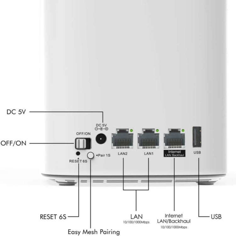 WAVLINK WN551K2 2pcs AC3000 WiFi Wireless Repeater Built-in Antenna Tri-Band Mesh Wireless Router, Plug:AU Plug - free shipping - PMC TechLife - Order now!