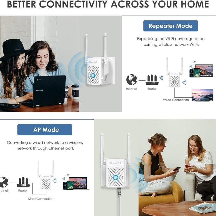 WAVLINK WN578W2 For Home Office N300 WiFi Wireless AP Repeater Signal Booster, Plug:AU Plug - free shipping - PMC Jewellery - Order now!