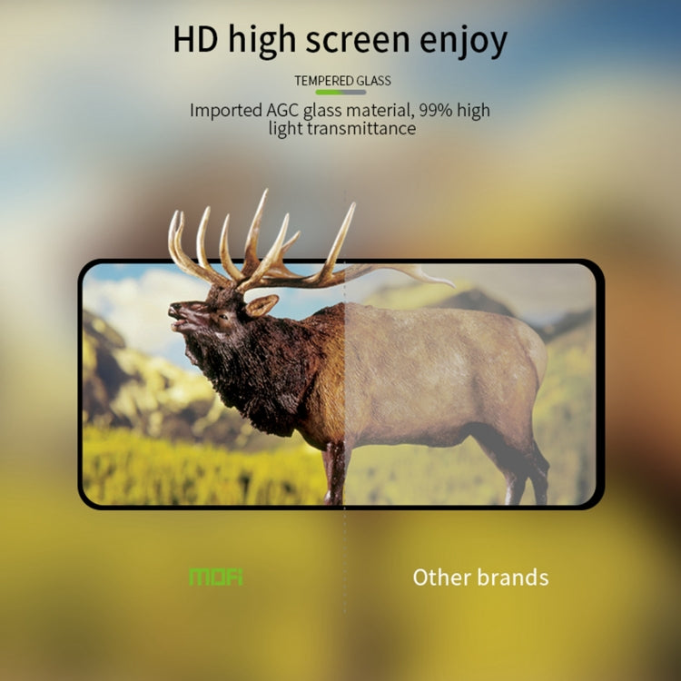 For Motorola Moto G24/G24 Power MOFI 9H 2.5D Full Screen Tempered Glass Film(Black) - Motorola Tempered Glass by MOFI | Online Shopping South Africa | PMC TechLife
