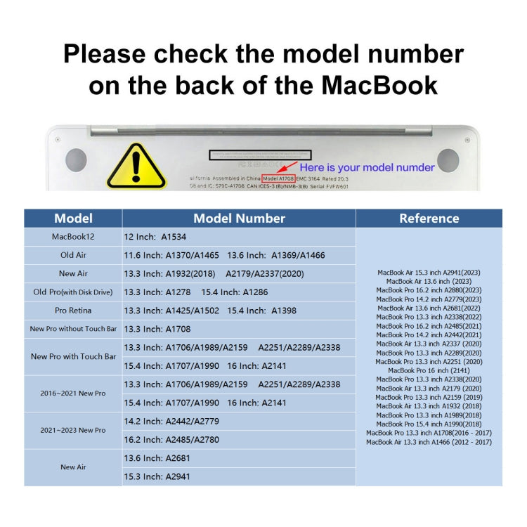 For MacBook Pro 13.3 A2251/A2289/A2338 ENKAY Hat-Prince 3 in 1 Protective Bracket Case Cover Hard Shell with TPU Keyboard Film / PET Screen Protector, Version:EU(Purple) - free shipping - PMC Jewellery - Order now!