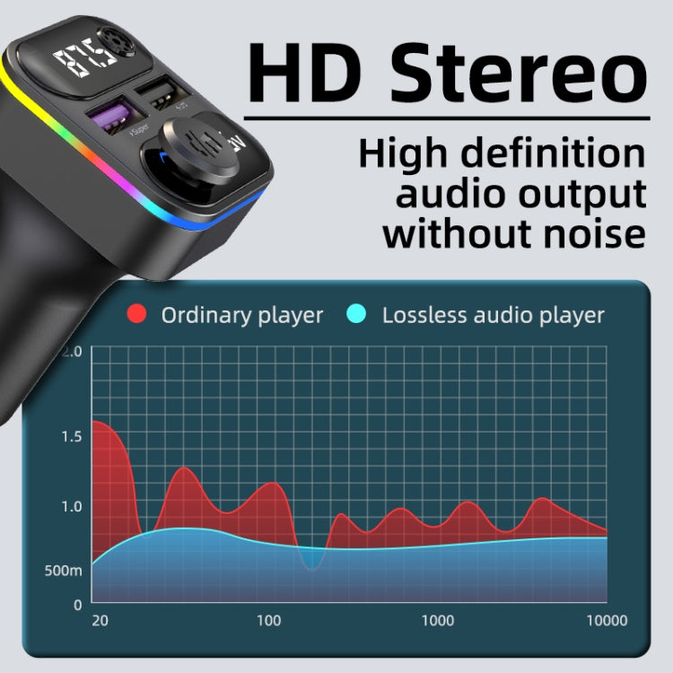 C37 Car QC3.0 20W Fast Charger LED Backlit Atmosphere Light MP3 Player Bluetooth FM Transmitter - Bluetooth Car Kits by PMC TechLife | Online Shopping South Africa | PMC TechLife | Buy Now Pay Later Mobicred