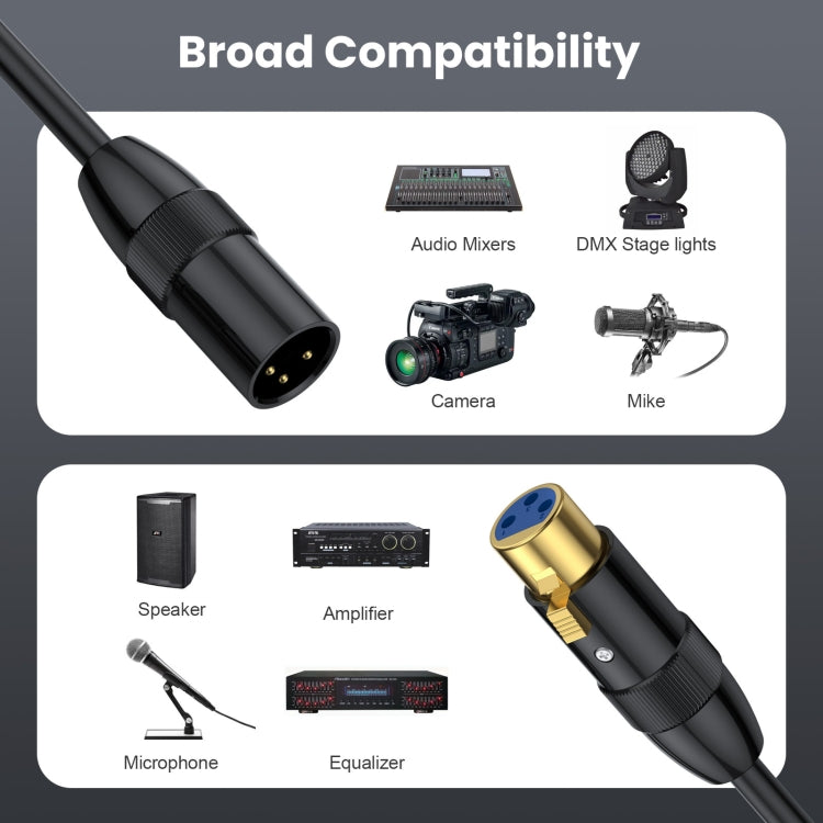 JUNSUNMAY XLR Male to Female Mic Cord 3 Pin Audio Cable Balanced Shielded Cable, Length:3m - Microphone Audio Cable & Connector by JUNSUNMAY | Online Shopping South Africa | PMC TechLife | Buy Now Pay Later Mobicred