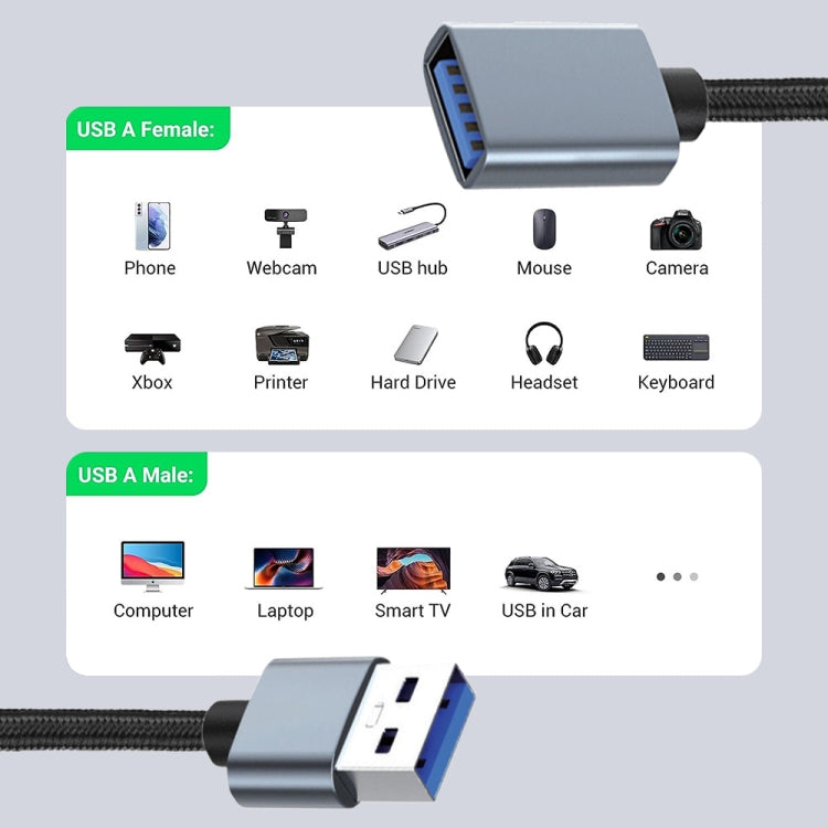 JUNSUNMAY 2A USB 3.0 Male to Female Extension Cord High Speed Charging Data Cable, Length:0.3m - USB Cable by JUNSUNMAY | Online Shopping South Africa | PMC TechLife | Buy Now Pay Later Mobicred