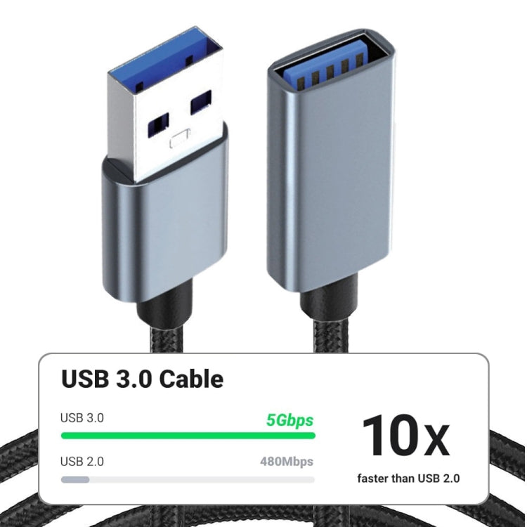 JUNSUNMAY 2A USB 3.0 Male to Female Extension Cord High Speed Charging Data Cable, Length:2m - USB Cable by JUNSUNMAY | Online Shopping South Africa | PMC TechLife | Buy Now Pay Later Mobicred