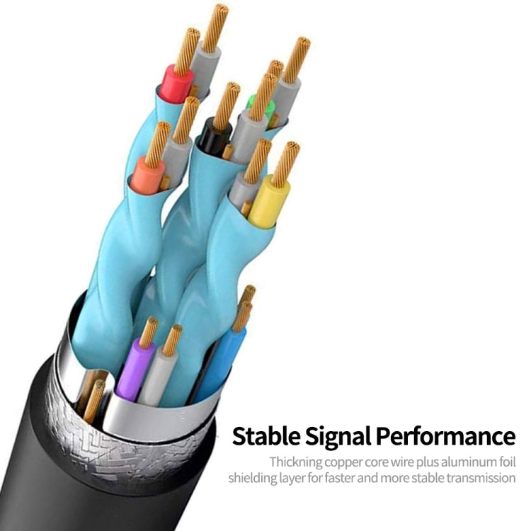JUNSUNMAY 4K 60Hz HDMI Male to Male HDMI 2.0V Elbow Head Spring Cable, Length:1.2m(Right) - Cable by JUNSUNMAY | Online Shopping South Africa | PMC TechLife | Buy Now Pay Later Mobicred