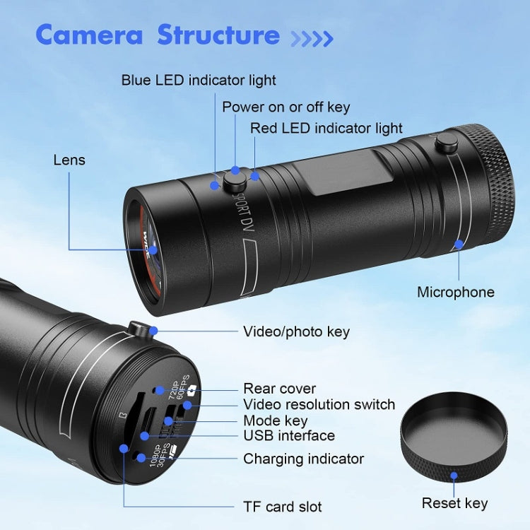 H42A Outdoor Activities HD Sports Action Camera Bicycle Motorbike Helmet Camera Camcorder - Sports Camera by PMC TechLife | Online Shopping South Africa | PMC TechLife | Buy Now Pay Later Mobicred