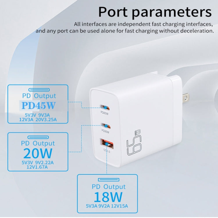 GAN 65W PD45W Dual Type-C+QC3.0 USB Multi Compatible Laptop Adapter EU + US Plug White - Power Supply by PMC TechLife | Online Shopping South Africa | PMC TechLife | Buy Now Pay Later Mobicred