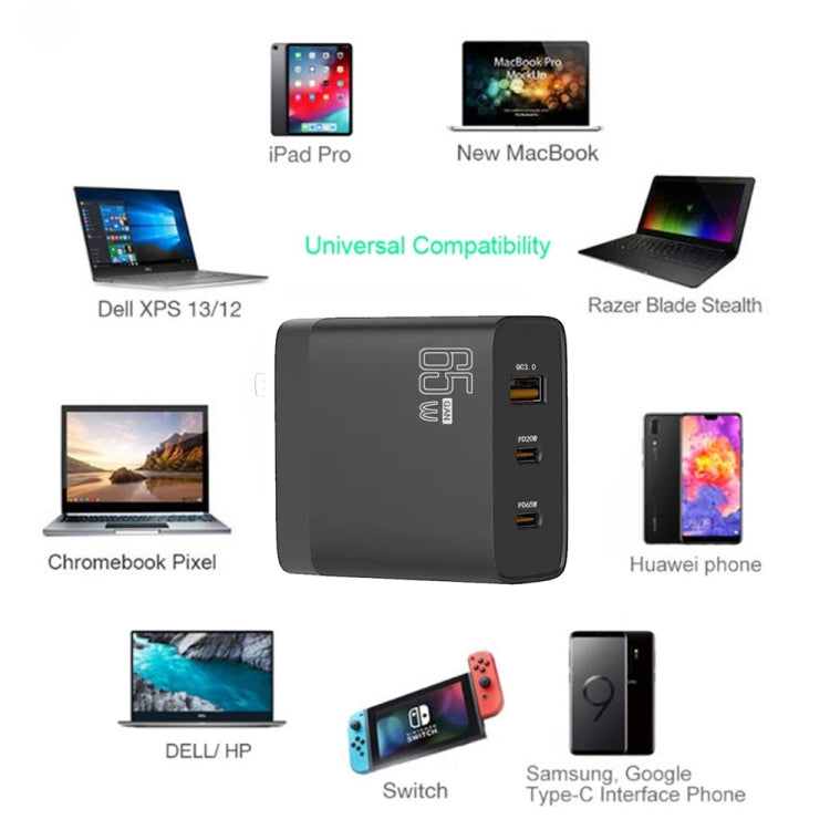 GAN 65W PD45W Dual Type-C / QC3.0 USB  Multi Compatible Charger + 2m USB-C to USB-C Data Cable EU + US Plug White - Cable & Adapter by PMC Jewellery | Online Shopping South Africa | PMC Jewellery | Buy Now Pay Later Mobicred