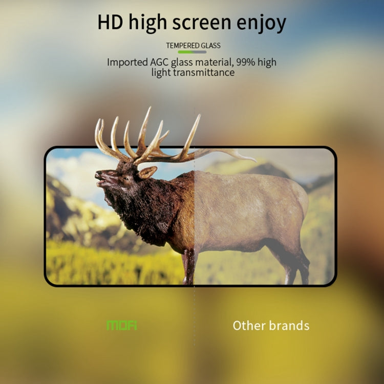 For vivo Y200e MOFI 9H 2.5D Full Screen Tempered Glass Film(Black) - vivo Tempered Glass by MOFI | Online Shopping South Africa | PMC TechLife | Buy Now Pay Later Mobicred