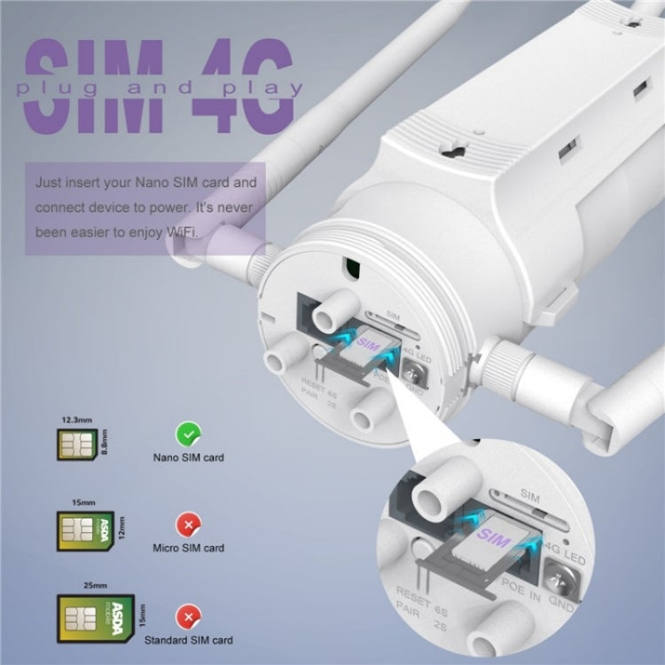 WAVLINK WN572HE4D AC1200 4G LTE WiFi Dual Band 4 Detachable Antennas Router, Plug:US Plug - free shipping - PMC TechLife - Order now!