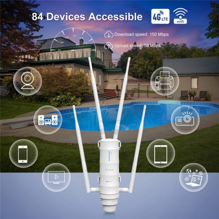 WAVLINK WN572HE4D AC1200 4G LTE WiFi Dual Band 4 Detachable Antennas Router, Plug:US Plug - free shipping - PMC TechLife - Order now!