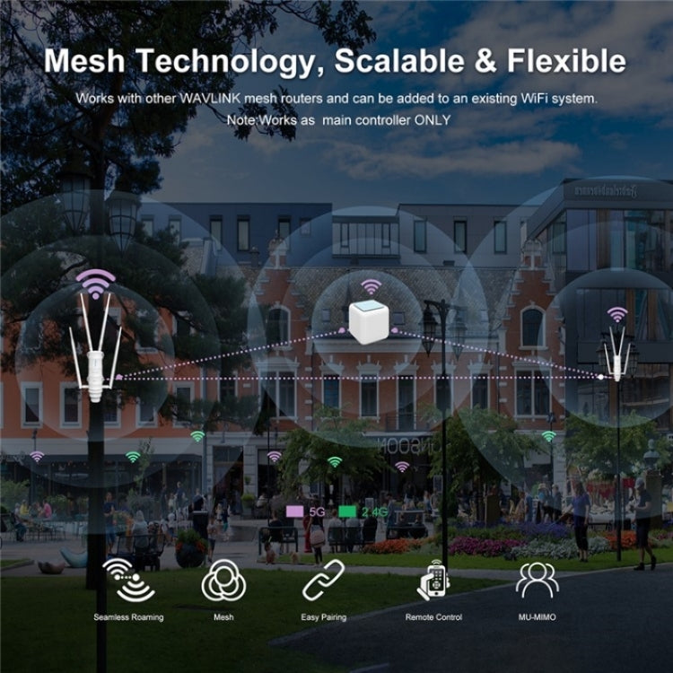 WAVLINK WN572HE4D AC1200 4G LTE WiFi Dual Band 4 Detachable Antennas Router, Plug:EU Plug - free shipping - PMC TechLife - Order now!