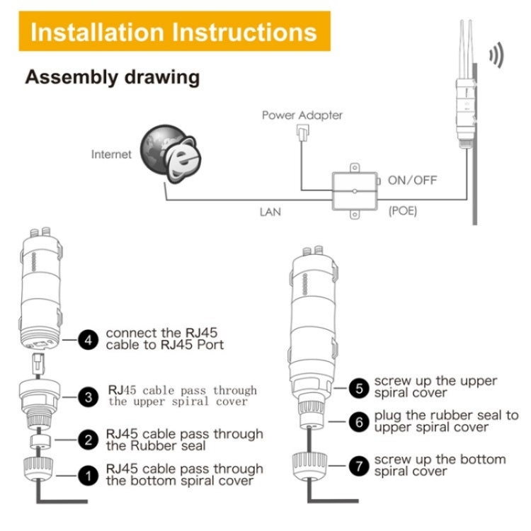 WAVLINK WN570HN2 With PoE Powered WAN/ AP / Repeater Mode 300Mbps Outdoor Router, Plug:US Plug - free shipping - PMC Jewellery - Order now!