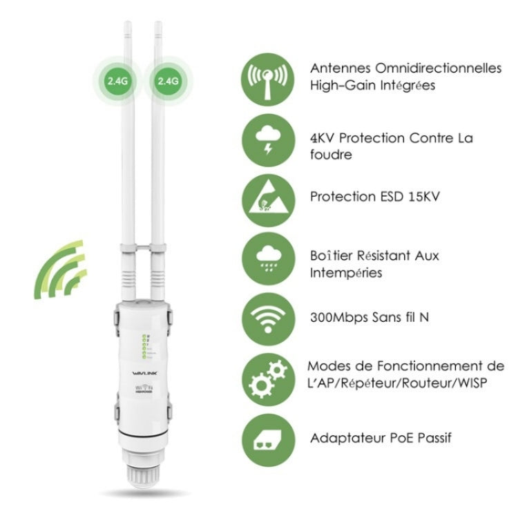 WAVLINK WN570HN2 With PoE Powered WAN/ AP / Repeater Mode 300Mbps Outdoor Router, Plug:US Plug - free shipping - PMC Jewellery - Order now!