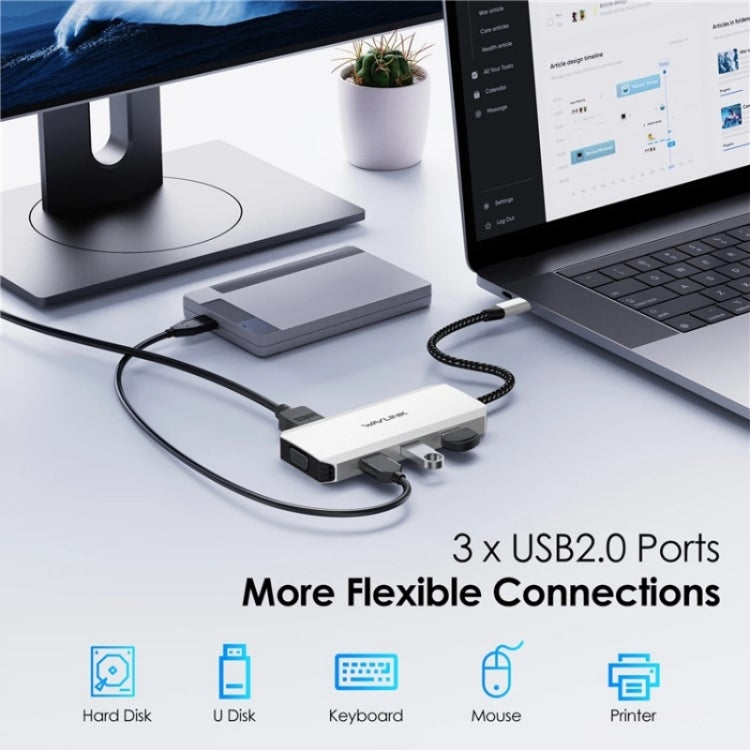 WAVLINK UMD304 Converter USB-C to Dual HD 4K 60Hz  HUB 7-in-1 Laptop Docking Station - free shipping - PMC Jewellery - Order now!