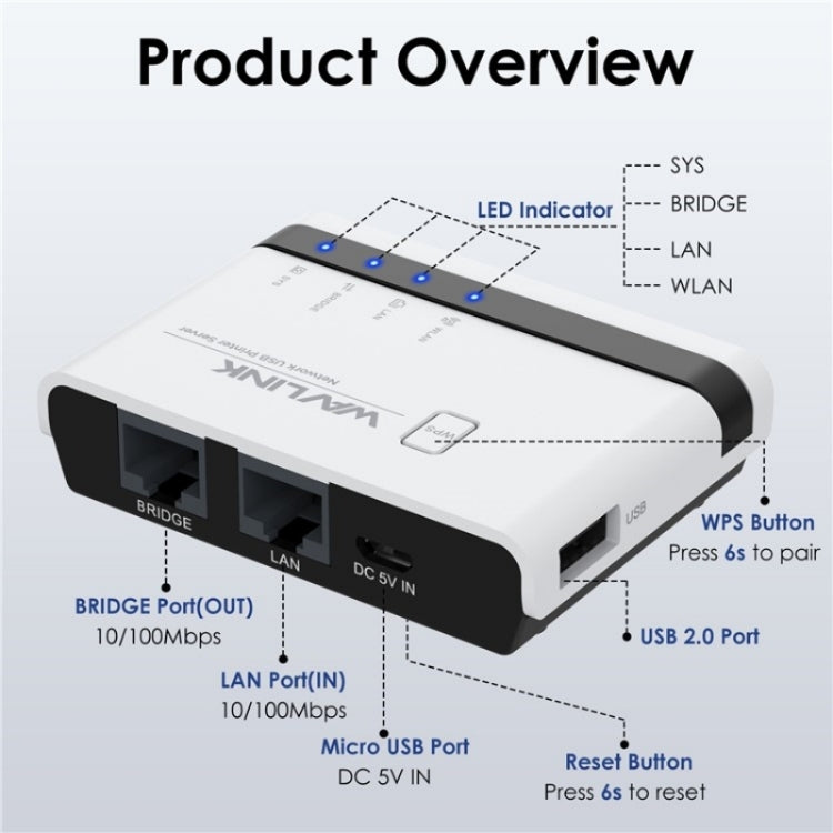 WAVLINK NU516U1 USB2.0 Wireless Printer Server With 10 / 100Mbps LAN / Bridge WiFi(US Plug) - Printer Accessories by WAVLINK | Online Shopping South Africa | PMC TechLife | Buy Now Pay Later Mobicred