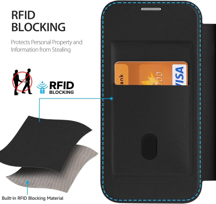 For iPhone 16 Pro RFID Blocking Adsorption Flip MagSafe Leather Phone Case(Black) - iPhone 16 Pro Cases by PMC TechLife | Online Shopping South Africa | PMC TechLife | Buy Now Pay Later Mobicred