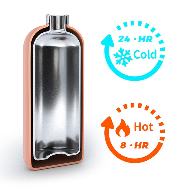 JUNSUNMAY Candy Colored Coating 304 Stainless Steel Water Vacuum Bottle, Capacity:500ml(Light Blue) - Vacuum Thermoses & Cups by JUNSUNMAY | Online Shopping South Africa | PMC TechLife | Buy Now Pay Later Mobicred