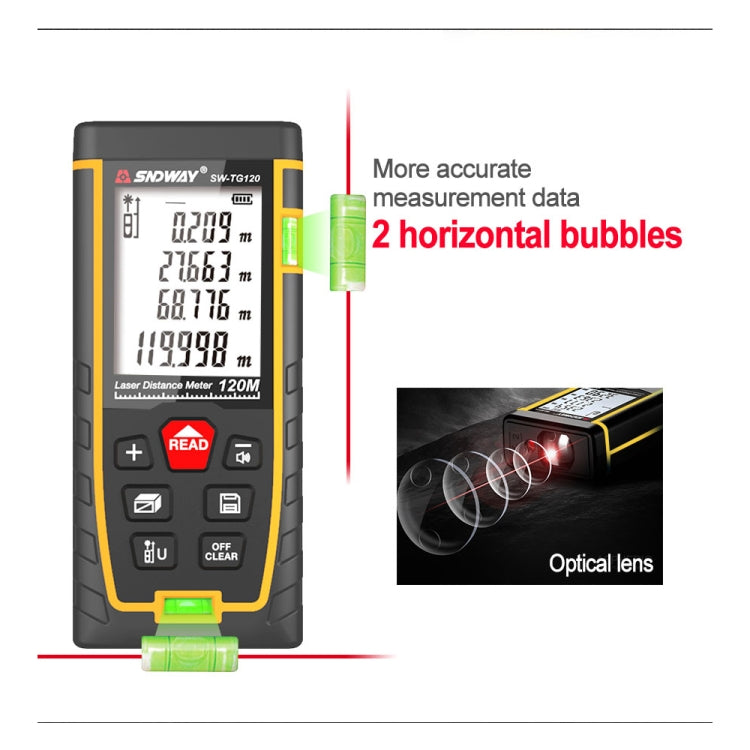 SNDWAY Double Horizontal bubble Rangefinder Laser Distance Meter Range Hand Tool Device SW- TG100 - free shipping - PMC Jewellery - Order now!
