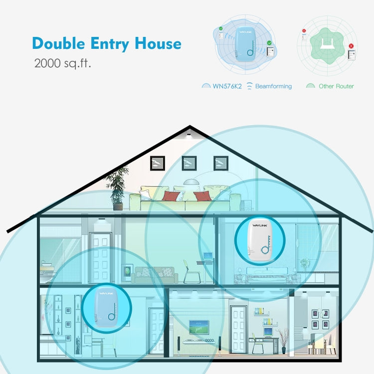 WAVLINK WN576K2 AC1200 Household WiFi Router Network Extender Dual Band Wireless Repeater, Plug:AU Plug (White) - free shipping - PMC Jewellery - Order now!