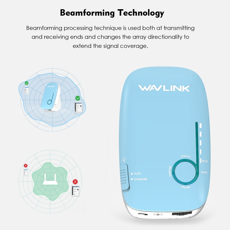 WAVLINK WS-WN576A2 AC750 Household WiFi Router Network Extender Dual Band Wireless Repeater, Plug:UK Plug - free shipping - PMC Jewellery - Order now!