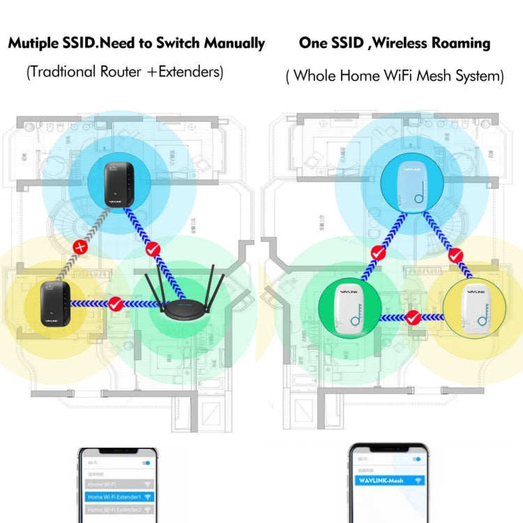 WAVLINK WS-WN576A2 AC750 Household WiFi Router Network Extender Dual Band Wireless Repeater, Plug:UK Plug - free shipping - PMC Jewellery - Order now!