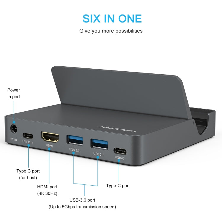 WAVLINK WL-UHP3D01 Portable Type-C Cell Phone Docking Station Multi-Port USB HUB Adapter(UK Plug) - free shipping - PMC Jewellery - Order now!