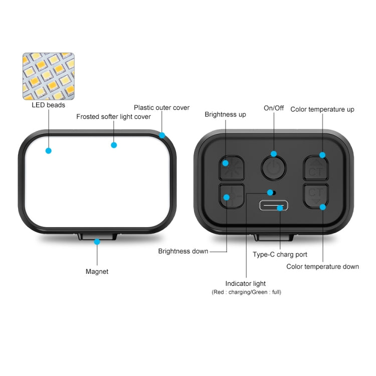 VLOGLITE W40 For DJI Mini / Feiyu Scorp Mini Handheld Stabilizers Magnetic Beauty Fill Light - free shipping - PMC TechLife - Order now!