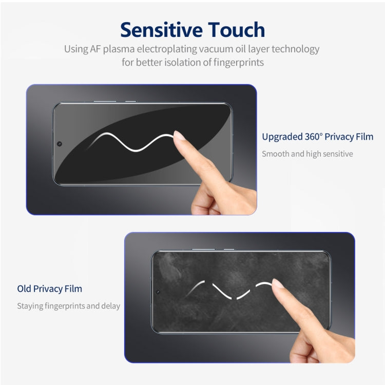 For Samsung Galaxy S24 5G ENKAY Hat-Prince 360 Degree Anti-peeping Privacy Full Screen Tempered Glass Film - free shipping - PMC Jewellery - Order now!