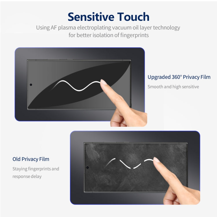For Samsung Galaxy S24 Ultra 5G 5pcs ENKAY Hat-Prince 360 Degree Anti-peeping Privacy Full Screen Tempered Glass Film - free shipping - PMC Jewellery - Order now!