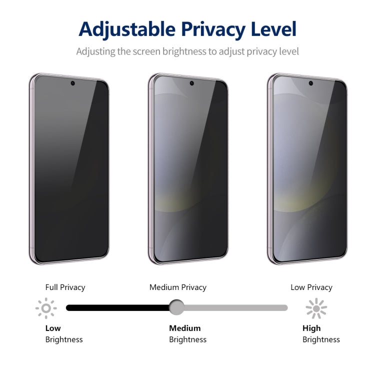 For Samsung Galaxy S24 5G 5pcs ENKAY Hat-Prince 360 Degree Anti-peeping Privacy Full Screen Tempered Glass Film - free shipping - PMC Jewellery - Order now!