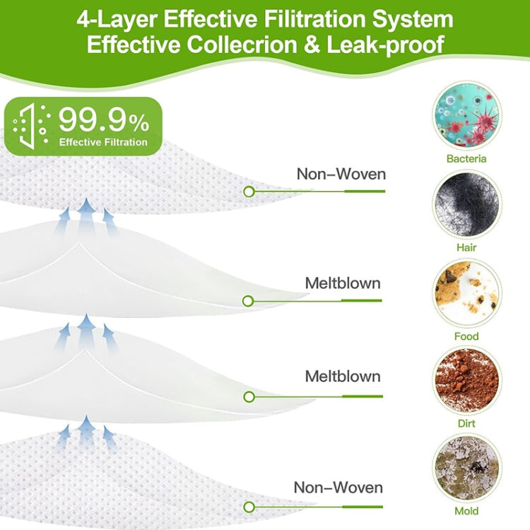 JUNSUNMAY 9pcs For iRobot E5 / E6 Replacement Roller Brushes Side Brushes Clean Filters Vacuum Bags - For iRobot Accessories by JUNSUNMAY | Online Shopping South Africa | PMC TechLife | Buy Now Pay Later Mobicred