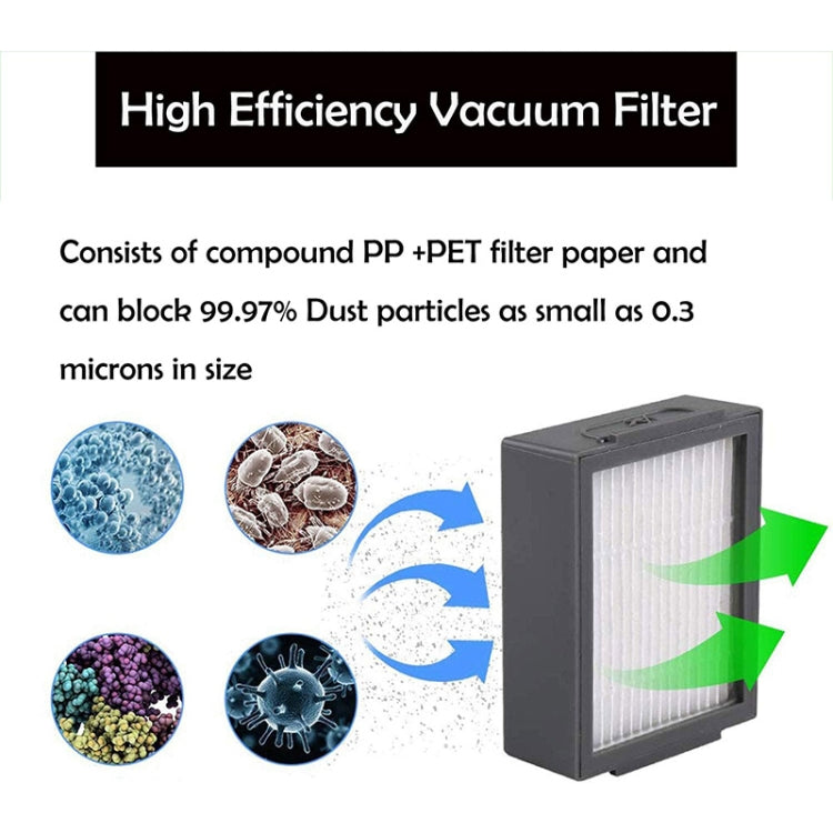 JUNSUNMAY 9pcs For iRobot E5 / E6 Replacement Roller Brushes Side Brushes Clean Filters Vacuum Bags - For iRobot Accessories by JUNSUNMAY | Online Shopping South Africa | PMC TechLife | Buy Now Pay Later Mobicred