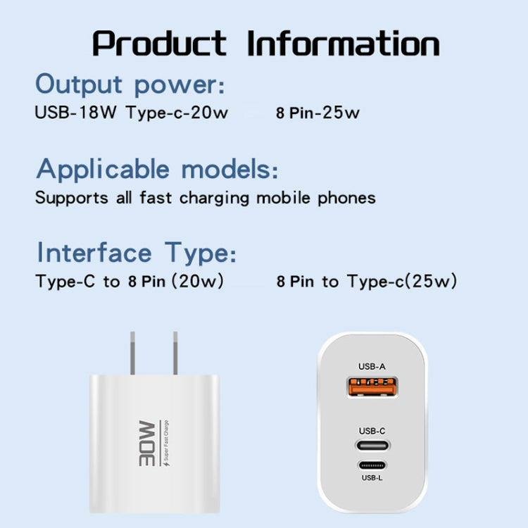 PD30W USB-C / Type-C + 8 Pin + USB Charger with Type-C to 8 Pin Date Cable(EU Plug) - free shipping - PMC Jewellery - Order now!