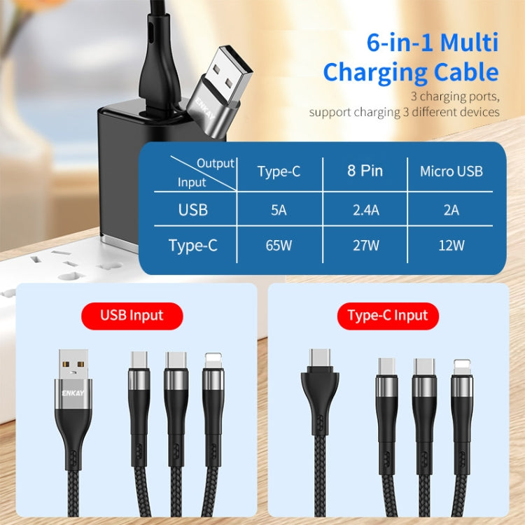 ENKAY 6-in-1 5A USB + Type-C to Type-C / 8 Pin / Micro USB Multifunction Fast Charging Cable, Cable Length:1.3m(Purple) - free shipping - PMC TechLife - Order now!