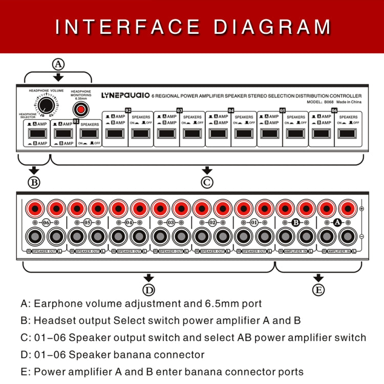 B06 82 In 6 Out Power Amplifier Speaker Selector 6 Region Stereo Speaker Switcher -  by PMC TechLife | Online Shopping South Africa | PMC TechLife | Buy Now Pay Later Mobicred