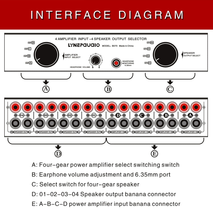 B070 4 Input 4 Ooutput Power Amplifier Speaker Selector Switcher Speaker Comparator -  by PMC TechLife | Online Shopping South Africa | PMC TechLife | Buy Now Pay Later Mobicred
