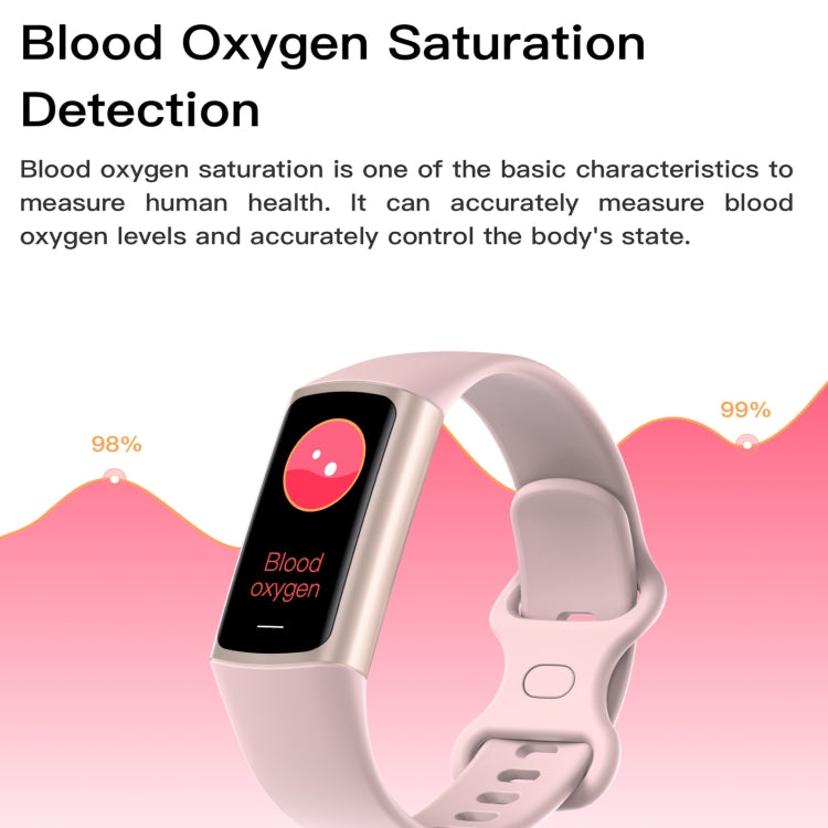 C68L IP67 Waterproof Smart Bracelet Sport Fitness Tracker(White) - free shipping - PMC TechLife - Order now!