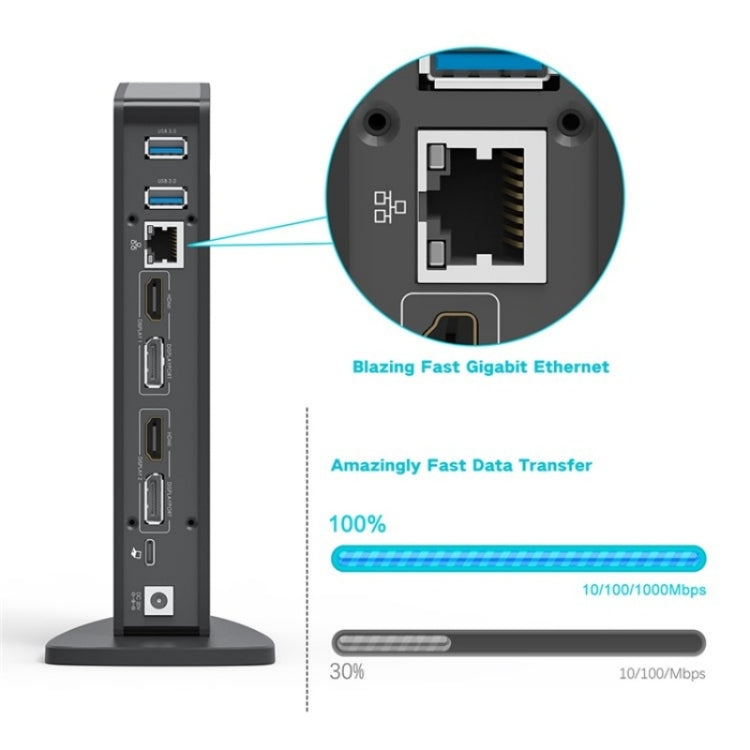 WAVLINK WL-UG69DK5 Laptop Dual 5K / 4K 60Hz Monitor Adapter USB 3.0 Docking Station, Plug:UK Plug - free shipping - PMC TechLife - Order now!