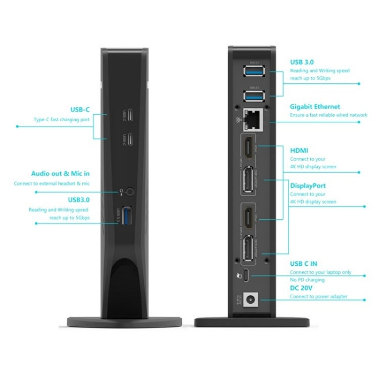 WAVLINK WL-UG69DK5 Laptop Dual 5K / 4K 60Hz Monitor Adapter USB 3.0 Docking Station, Plug:UK Plug - free shipping - PMC TechLife - Order now!