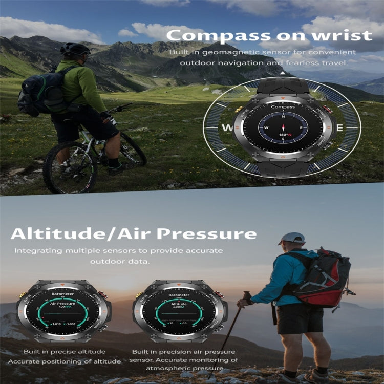 KC82 1.45 inch Color Screen Smart Watch, Support Bluetooth Call / Health Monitoring(Camouflage Black) - Smart Watches by PMC TechLife | Online Shopping South Africa | PMC TechLife | Buy Now Pay Later Mobicred