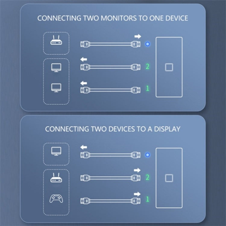 Q802 Aluminum Alloy 8K HD Video Splitter HDR 2 in 1 Out Mirror Screens Video Transfer Adapter - Video Capture Solutions by PMC TechLife | Online Shopping South Africa | PMC TechLife | Buy Now Pay Later Mobicred