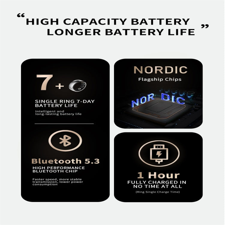 R09M SIZE 22 Smart Ring, Support Health Monitoring / Care For Families(Silver) - free shipping - PMC TechLife - Order now!