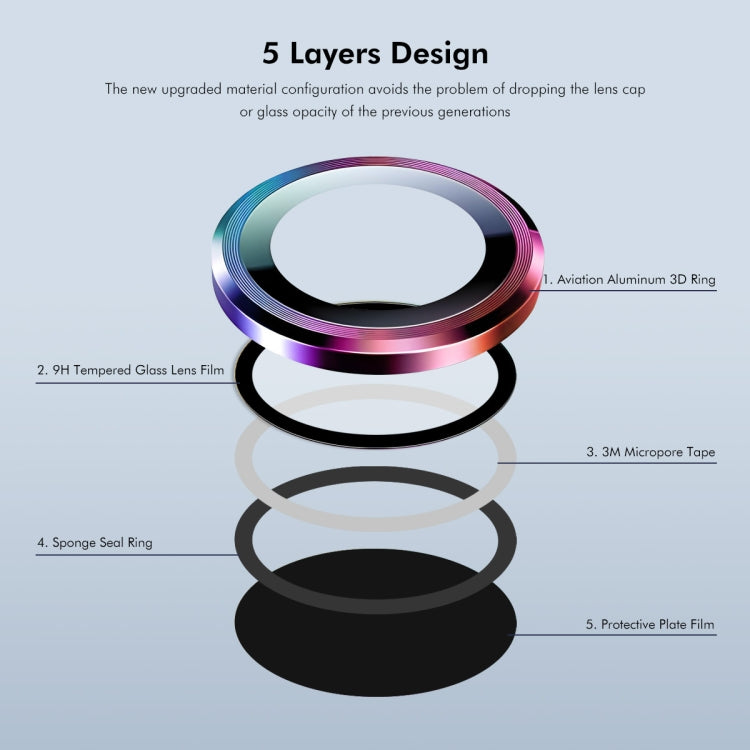 For iPhone 16 Pro / 16 Pro Max ENKAY 9H Rear Lens Aluminium Alloy Tempered Glass Film(Light Purple) - iPhone 16 Pro Max Tempered Glass by ENKAY | Online Shopping South Africa | PMC TechLife | Buy Now Pay Later Mobicred