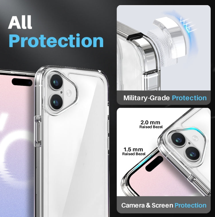 For iPhone 16 NORTHJO 5 in 1 Clear Phone Case with 2pcs Screen Film + 2pcs Camera Lens Film - iPhone 16 Cases by NORTHJO | Online Shopping South Africa | PMC TechLife | Buy Now Pay Later Mobicred